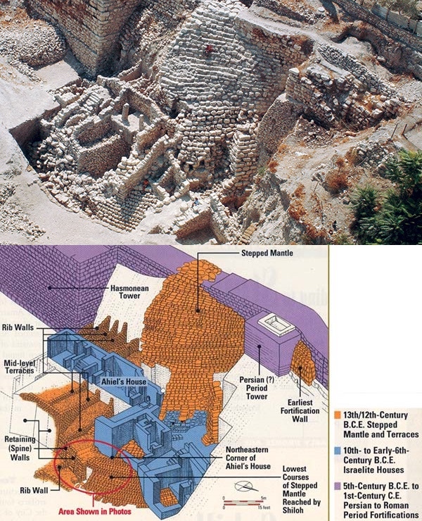上图：考古学家在大卫城遗址挖掘出来的主前13-12世纪的「阶梯石构」（Stepped Stone Structure），这是一个用小石块堆砌成的地基和护土坡，高度超过15米，很可能就是撒下五9提到的「米罗」。大卫城建在陡峭的山坡上，必须先用地基和护土坡搭一个平台，然后才能在平台上建筑城墙。即使是在城里，也必须先平整地基，才能建造房屋。