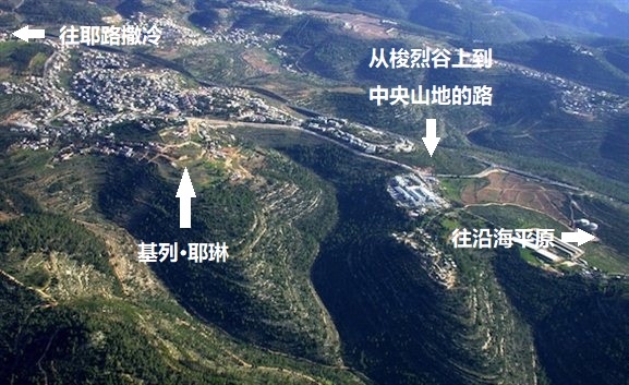 上图：基列·耶琳遗址。基列·耶琳位于犹大山地，在从沿海平原经梭烈谷上到耶路撒冷的路上，海拔约720米。